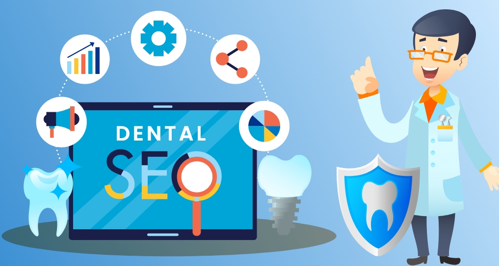 dental seo marketing